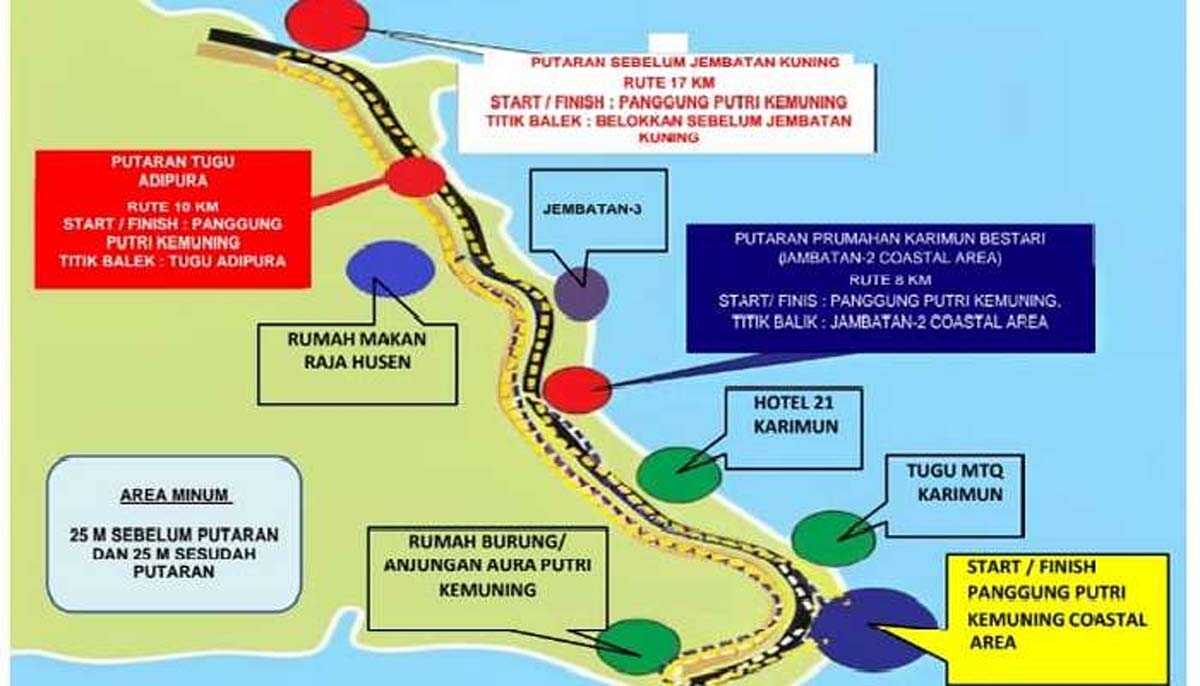 rute lomba gerak jalan hut ri di karimun Rute Lomba Gerak Jalan HUT RI ke-78 di Kabupaten Karimun, Kepulauan Riau (Dispora Karimun)
