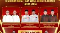penetapan paslon bupati karimun