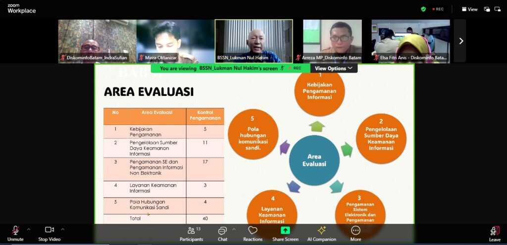 Diskominfo asistensi siber Dinas Komunikasi dan Informatika (Diskominfo) Kota Batam menggelar kegiatan Asistensi Penilaian Kematangan Keamanan Siber dan Konsultasi Daring selama tiga hari, mulai Senin hingga Rabu, 10–12 November 2025. (Diskominfo Batam)