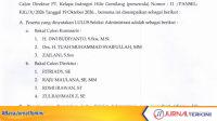 IMG-20261031-WA0004 Ket Foto: Selebaran hasil calon Administrasi Bakal Calon Komisaris dan Bakal Calon Direktur PT Kelapa Indragiri Hilir Gemilang (Perseroda).