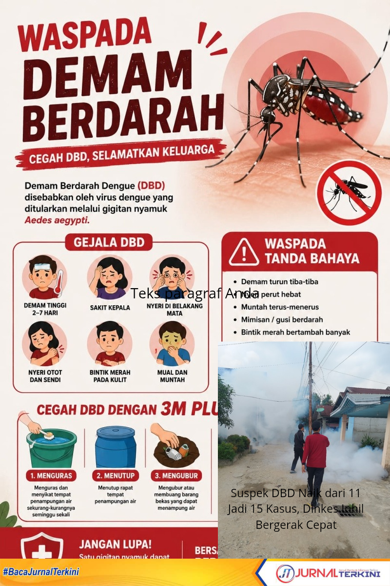 Ket Foto: Himbauan Dinkes Inhil Gencarkan 3M Plus